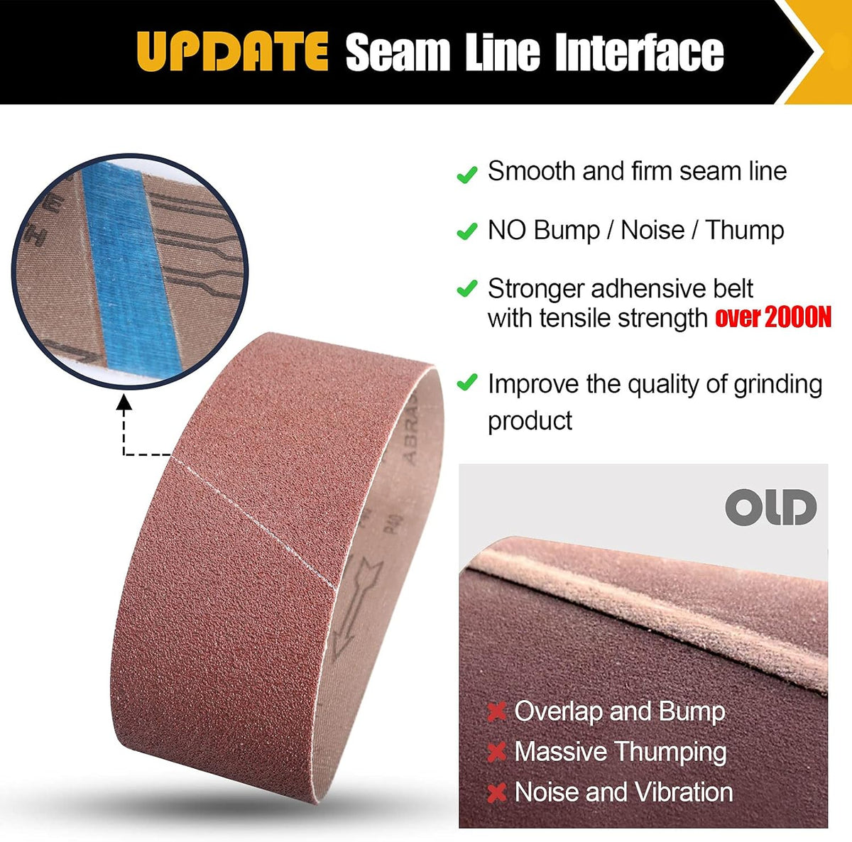 BOSHCRAFT 14 Pcs 4"x36" Sanding Belts, 40/60/80/120/180/240/400 Grit (2 Pcs Each) Aluminum Oxide for Belt Sander, Wood & Metal Polishing