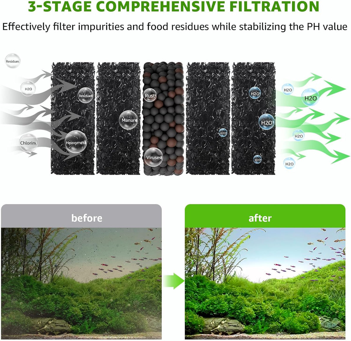 24W Aquarium Vacuum Gravel Cleaner: 8 in 1 Electric Fish Tank Cleaner
