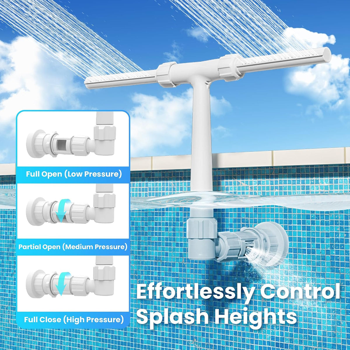 Pool Fountain for Above and In-Ground Pools, Dual Spray Waterfall Sprinkler Fountain, Above Ground Pool Accessories