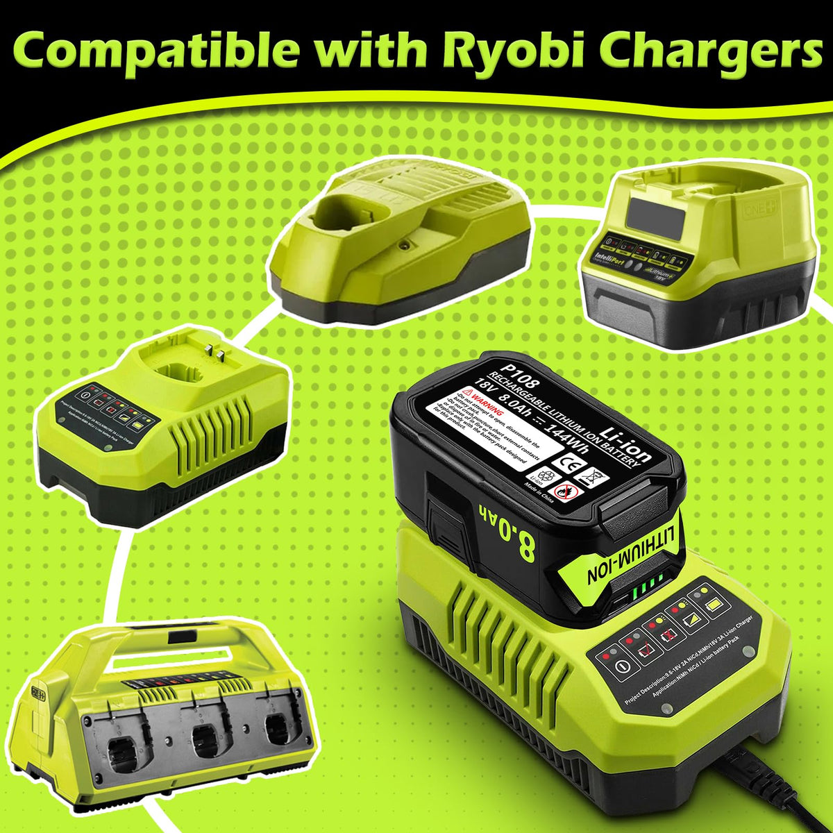 2 Pack 8.0Ah Replacement for Ryobi 18V Lithium-ion Battery