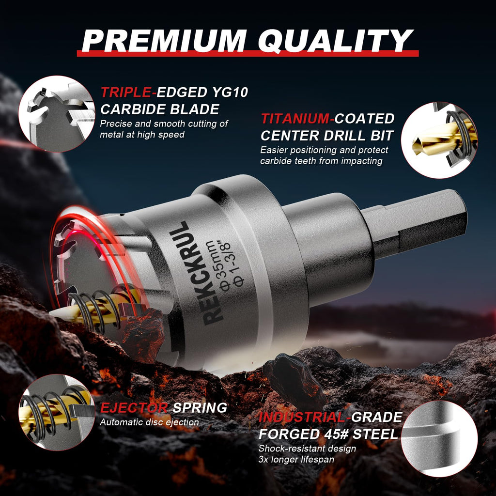 2-1/16" (52mm) TCT Carbide Hole Saw Kit for Metal - Heavy Duty Hole Cutter Drill Bits Set with 2 Titanium/Step Pilot Drill Bits & L-Wrench, Cuts Stainless Steel, Iron, Aluminum, Wood, Plastic