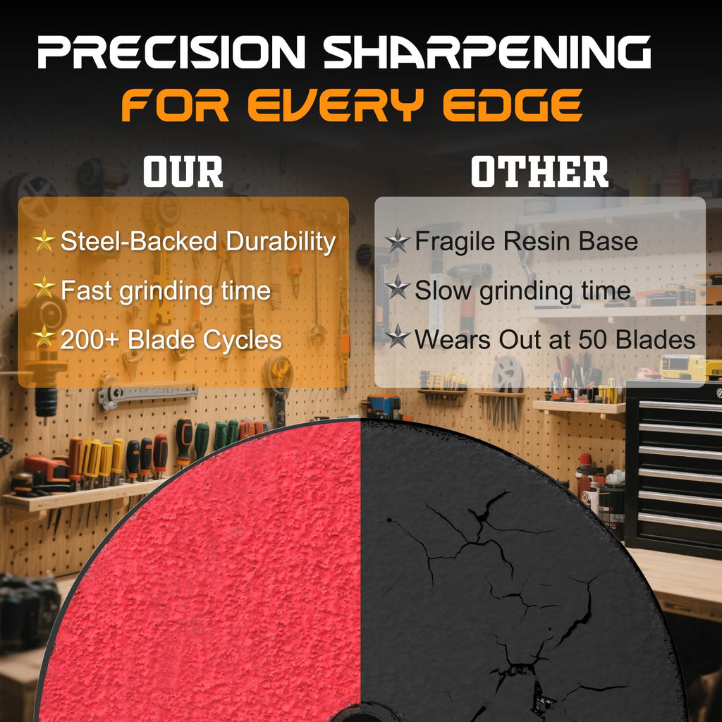 Upgrade 7" Disc Grinder for RBG 712, 750, 780 Grinders
