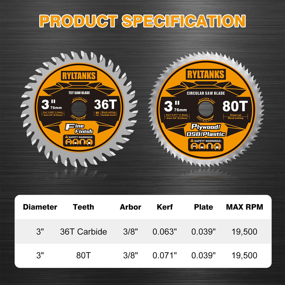 Ryltanks 3 Inch Circular Saw Blade 36T&80T Combo Set with 3/8" Arbor 4-Pack