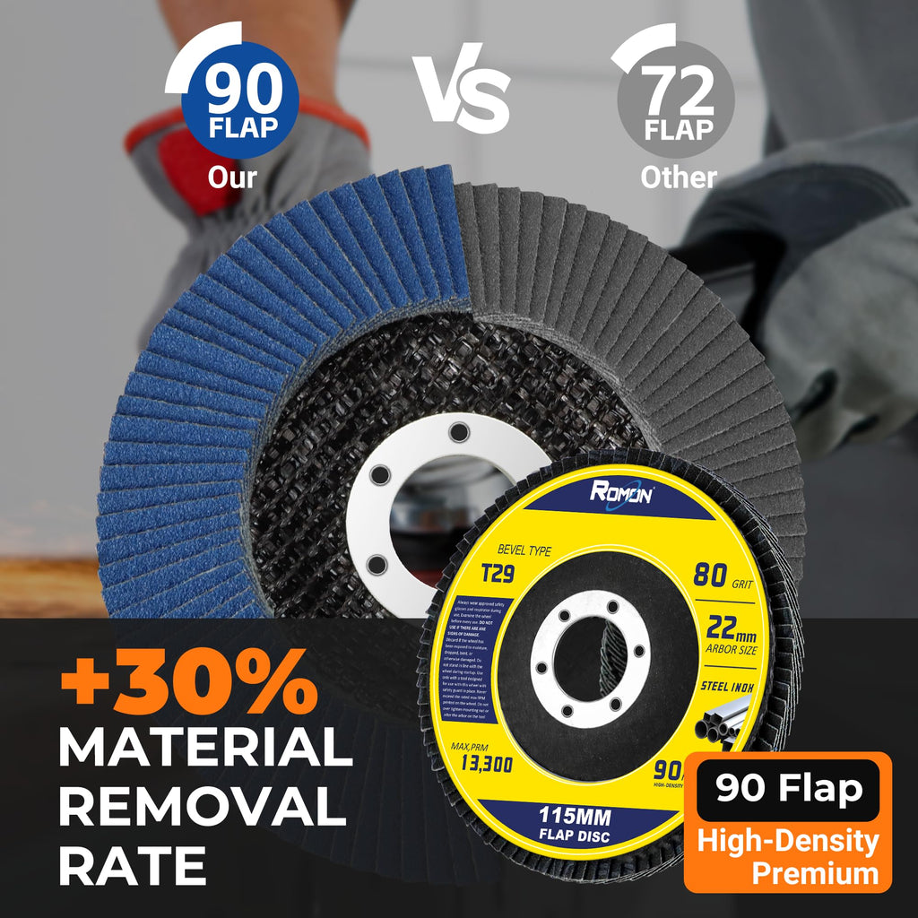 ROMON Flap Discs 80 Grit, 4 1/2 x 7/8-Inch Flap Sanding Disc, Industrial Grade Type 29 Zirconia Grinding Wheel Aluminum, Oxide Abrasives for Stainless Steel, Sheet Metal (10 Pack)
