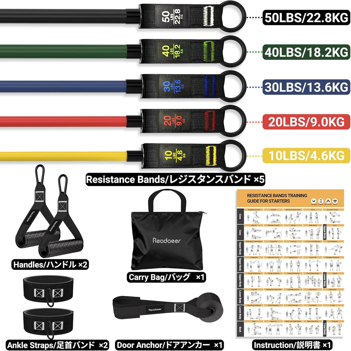 Resistance Bands, Exercise Bands for Working Out, Work Out Bands with Handles for Men and Women for Indoor and