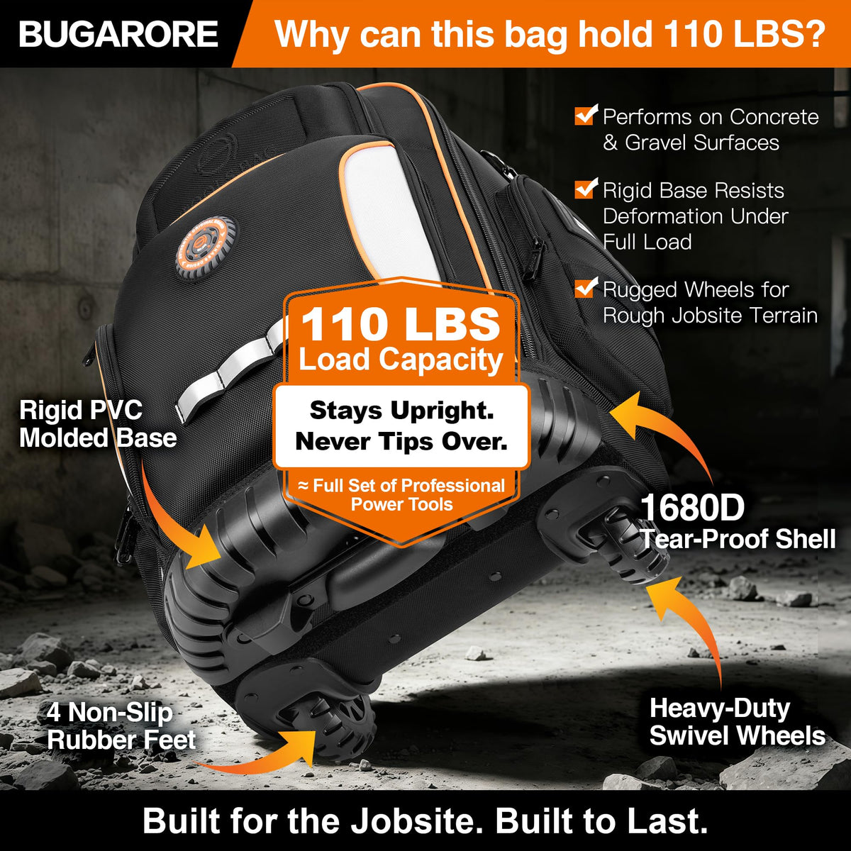 16" Rolling Tool Backpack with Wheels, 75 Pockets Electrician Tool Bag for Construction HVAC, 1680D Waterproof