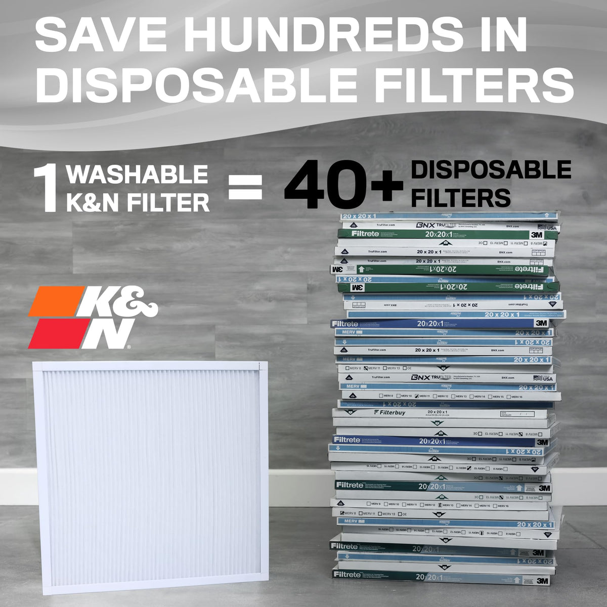 20X20X1 HVAC Furnace Air Filter, Lasts a Lifetime, Washable, Merv 8, the Last HVAC Filter You Will Ever Buy, Breathe