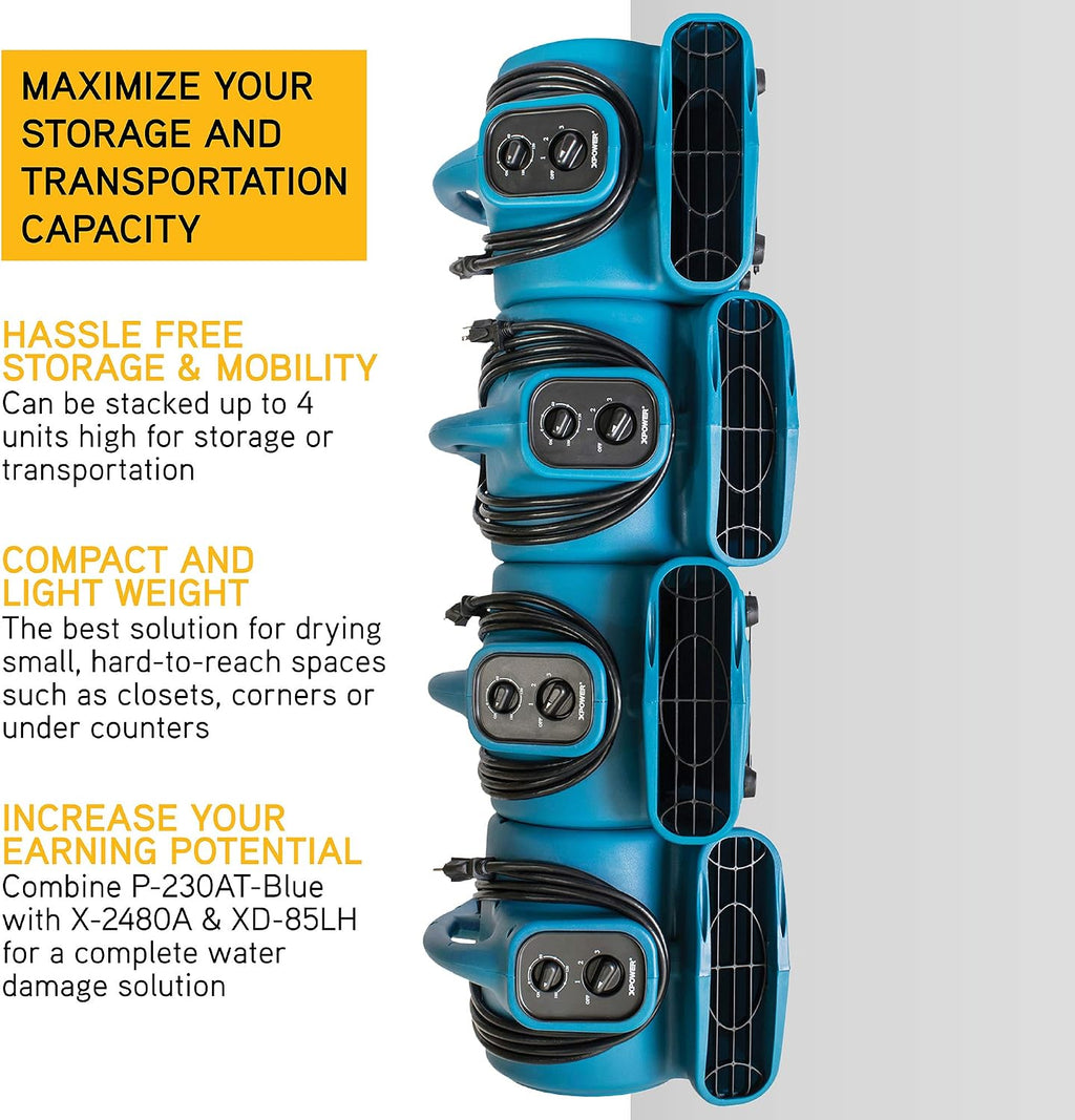 P-230AT Mini Mighty 1/4 HP 925 CFM Centrifugal Air Mover, Carpet Dryer, Floor Fan, Blower, Stackable, Daisy Chain