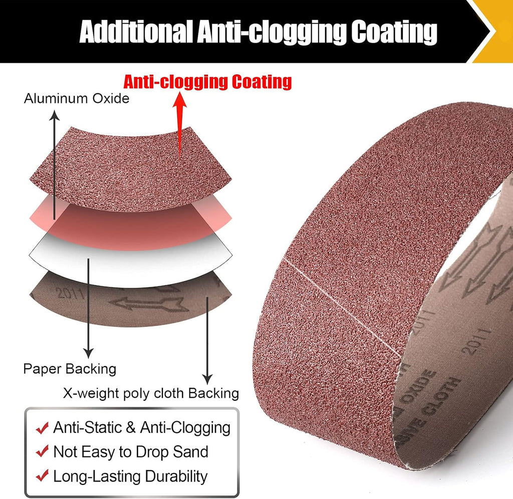 BOSHCRAFT 14 Pcs 4"x36" Sanding Belts, 40/60/80/120/180/240/400 Grit (2 Pcs Each) Aluminum Oxide for Belt Sander, Wood & Metal Polishing