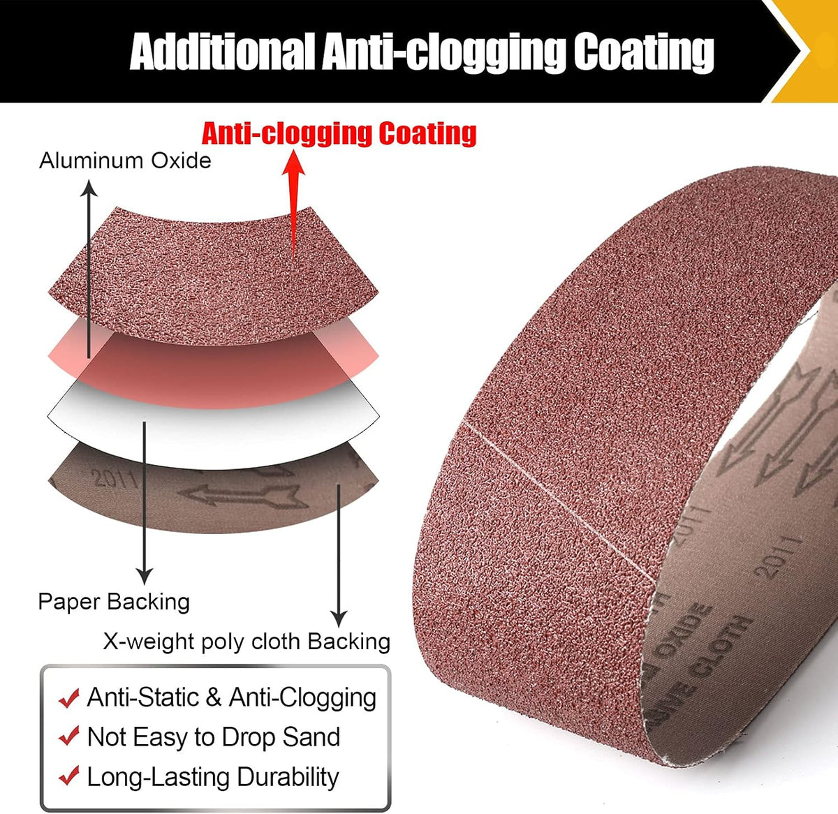 BOSHCRAFT 14 Pcs 4"x36" Sanding Belts, 40/60/80/120/180/240/400 Grit (2 Pcs Each) Aluminum Oxide for Belt Sander, Wood & Metal Polishing