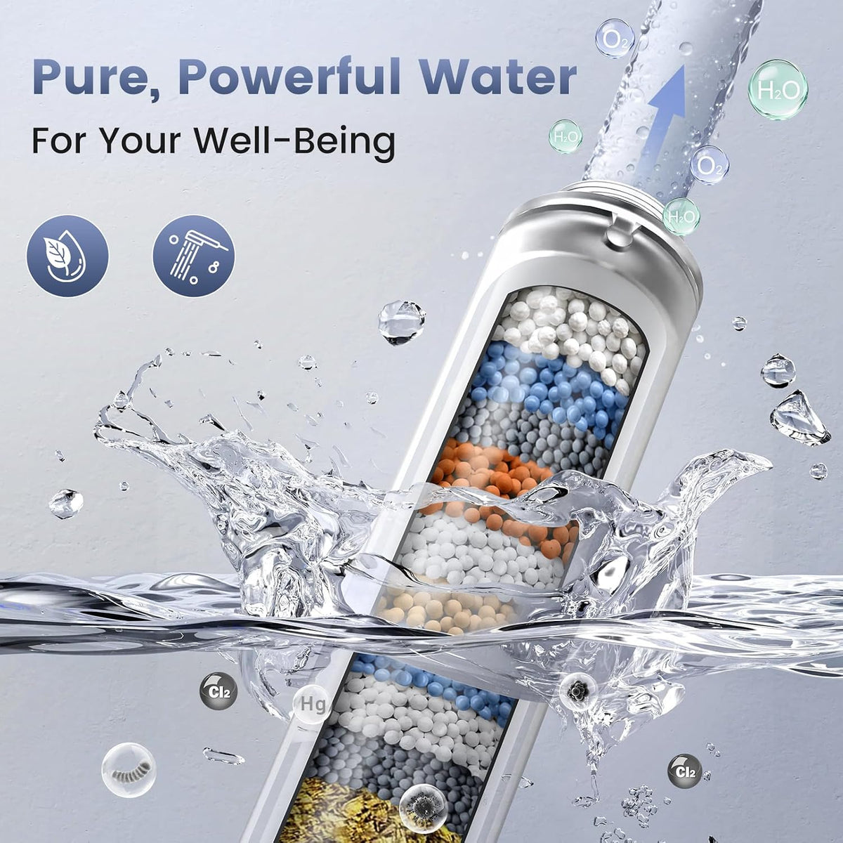 Filtered Shower Head with Handheld,High Pressure Shower Heads with Filters | 8 Mode,Built-in Power Wash,Detachable