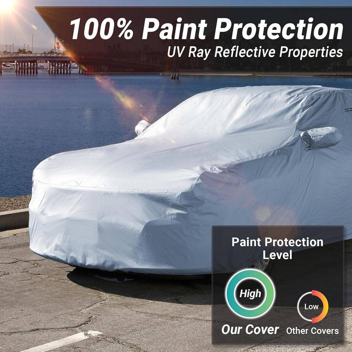 Premium Car Cover for 2004-2025 Audi S4 Heavy Duty Waterproof All-Weather Automobiles Custom Fit Indoor Outdoor UV