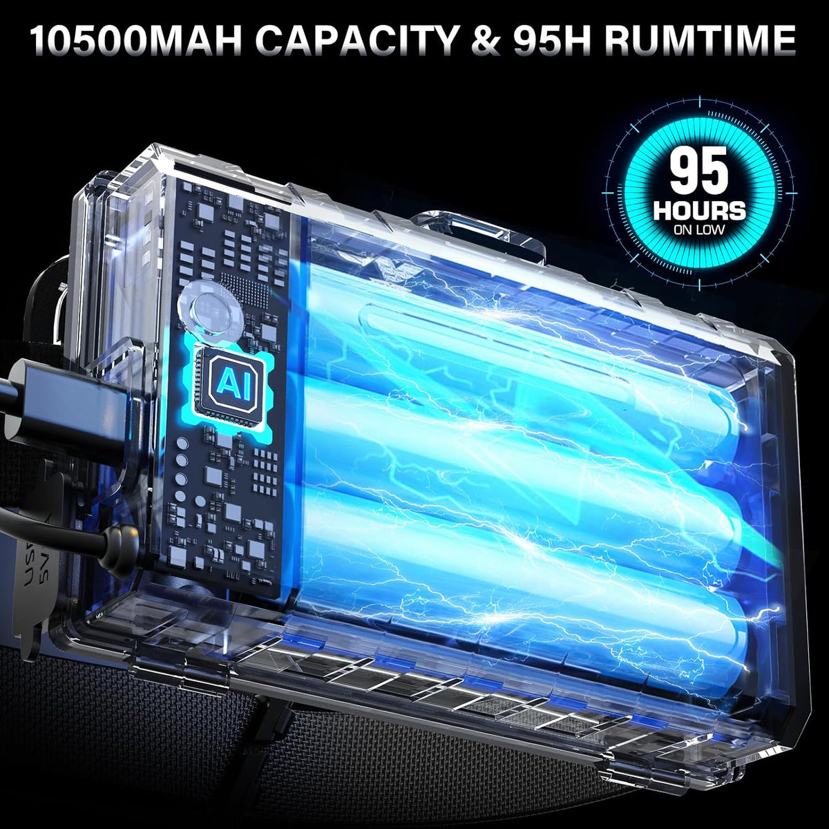 Rechargeable LED Headlamp 99000 High lumens Super Bright, Powerful