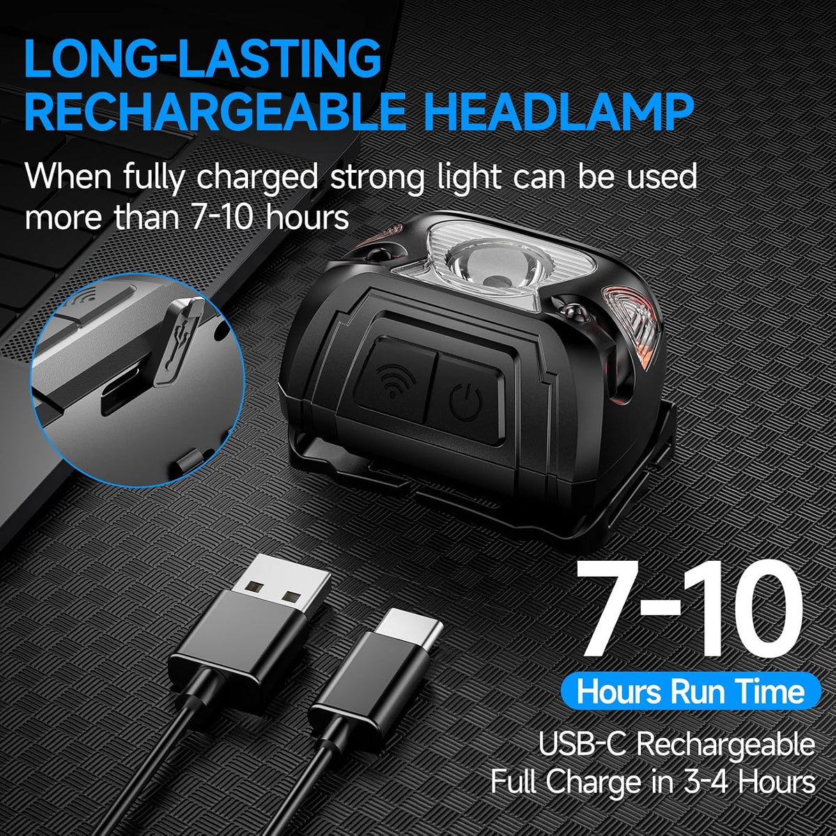 2 Sets High-End Comfortable Camping & Work Headlamp, Long Endurance Lighting 12 Hours, 1000+ LM High Brightness, IPX5