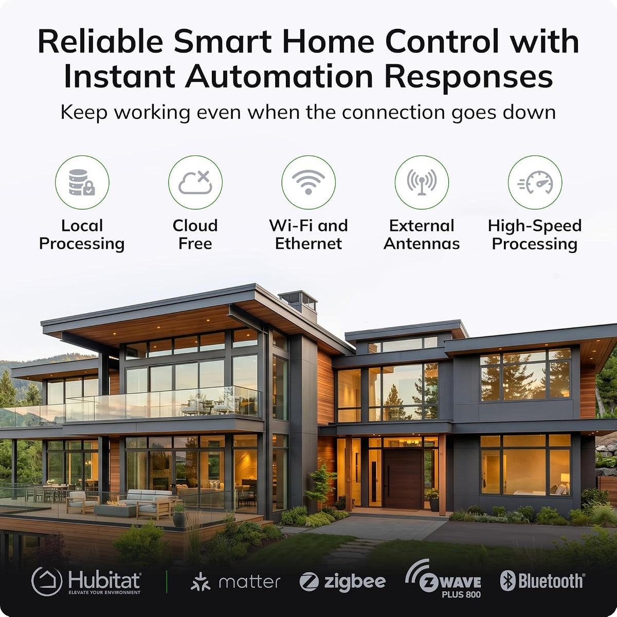 Elevation C‑8 Pro Smart Home Hub, Local Control and Automations | Works with Ring, Alexa, Google Home, Apple HomeKit