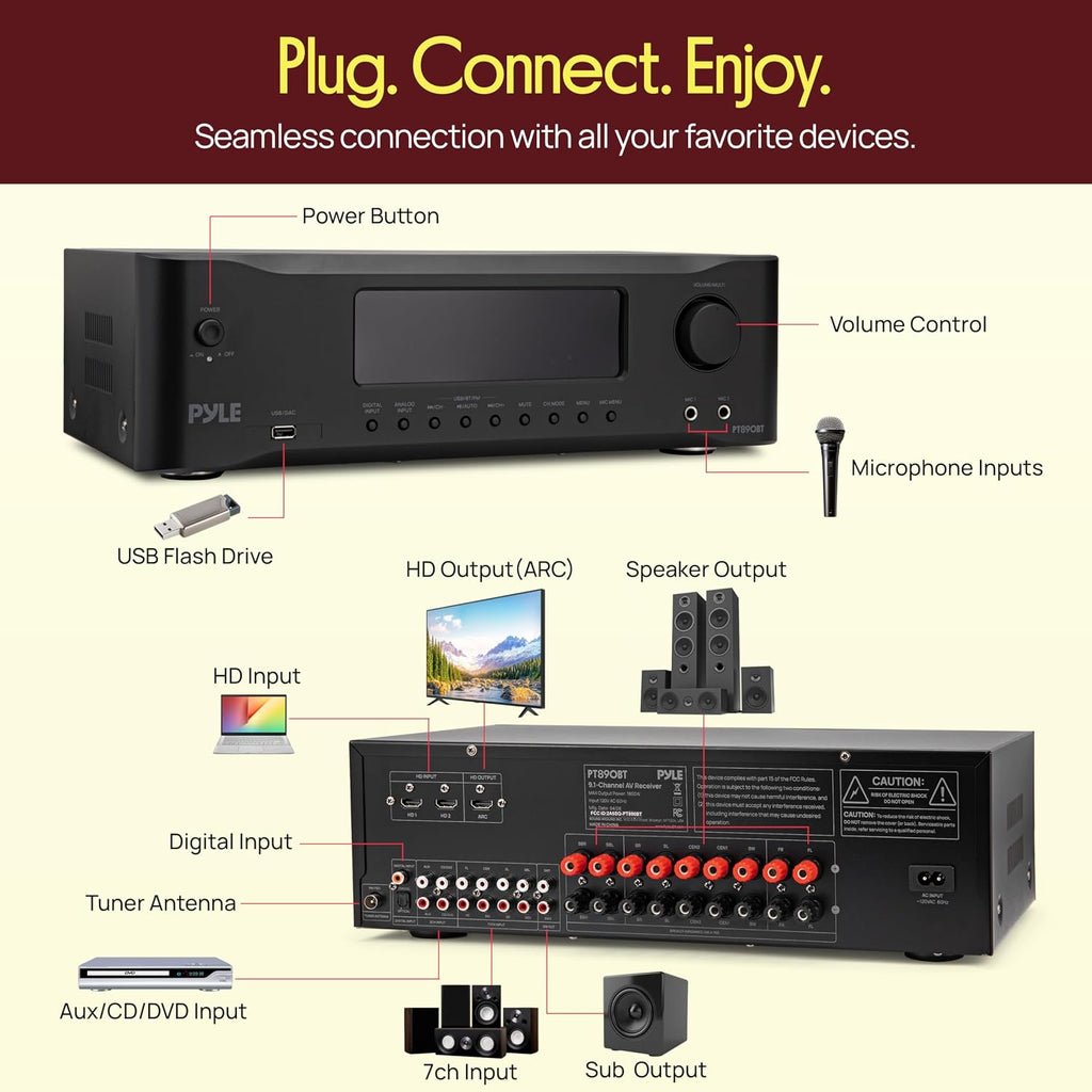 9.1 Channel AV Receiver | Audio Amplifier with Subwoofer Output, HDMI 2.1, Bluetooth Streaming | Surround Sound