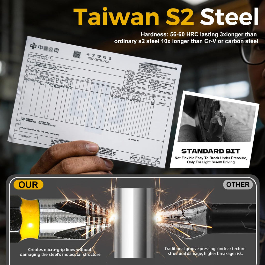 1" Anti Slip Phillips Impact Bit #3,Taiwan S2 Steel Magnetic Screwdriver Bit Set,360° Laser Etched Phillips Head Bits,CNC Precision Tip & Impact Rated for Decking & Structural Framing - 10 Pack