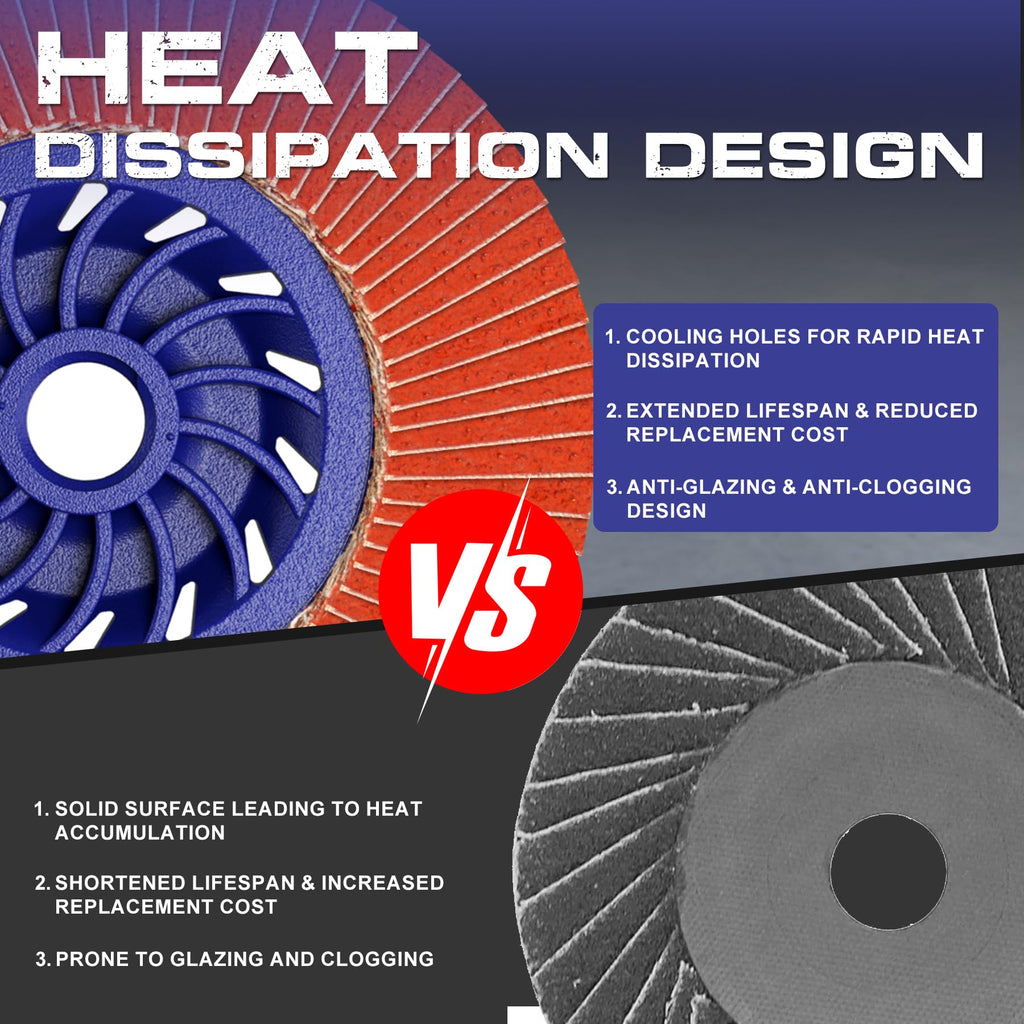 Flap Discs 80 Grit, 4-1/2 x 5/8-11-Inch, Flap Wheel Type 29, 10 Packs