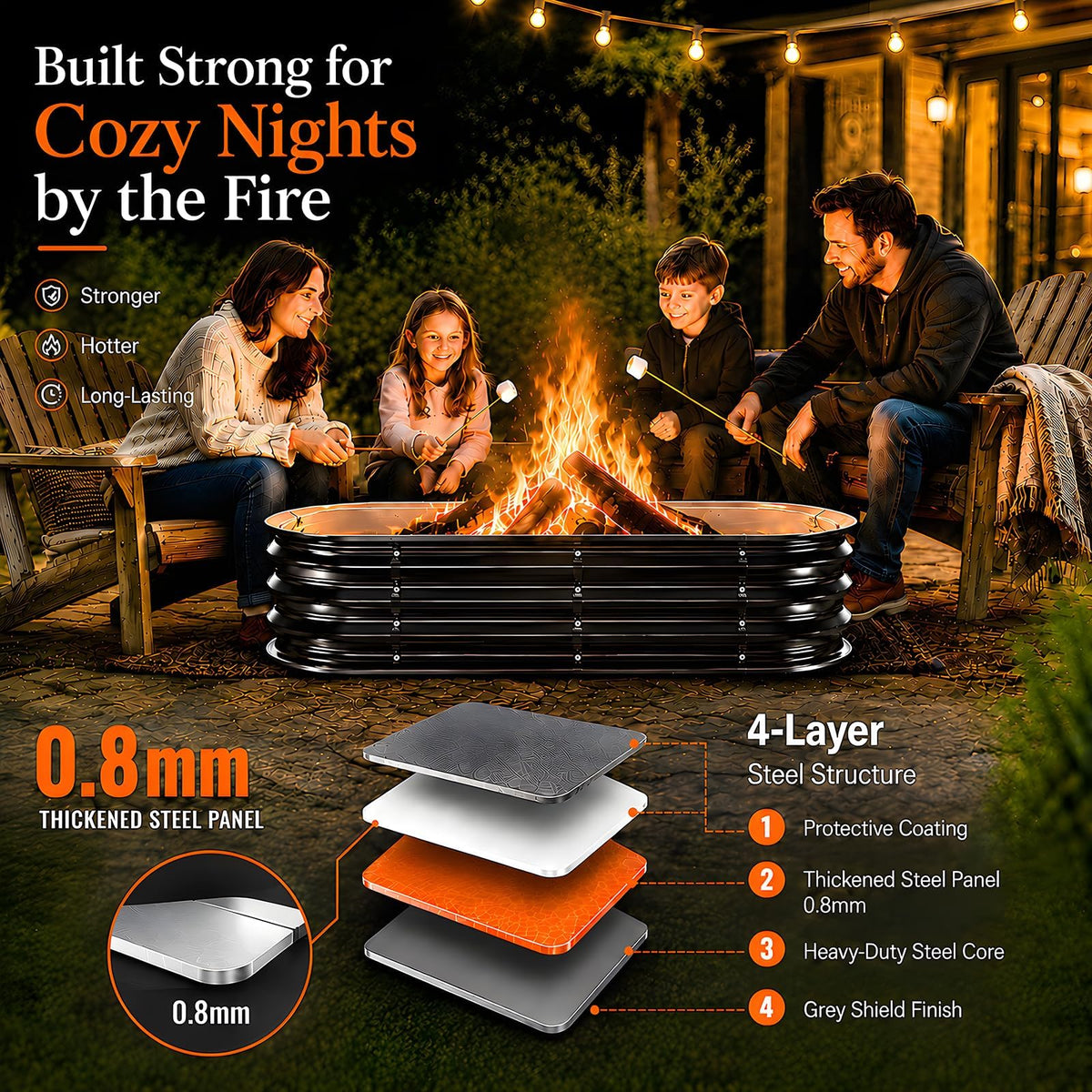 Fire Pit Ring,36in Heavy Duty Square Firepit for Outside,11'' Tall Galvanized Steel Wood Burning Bonfire