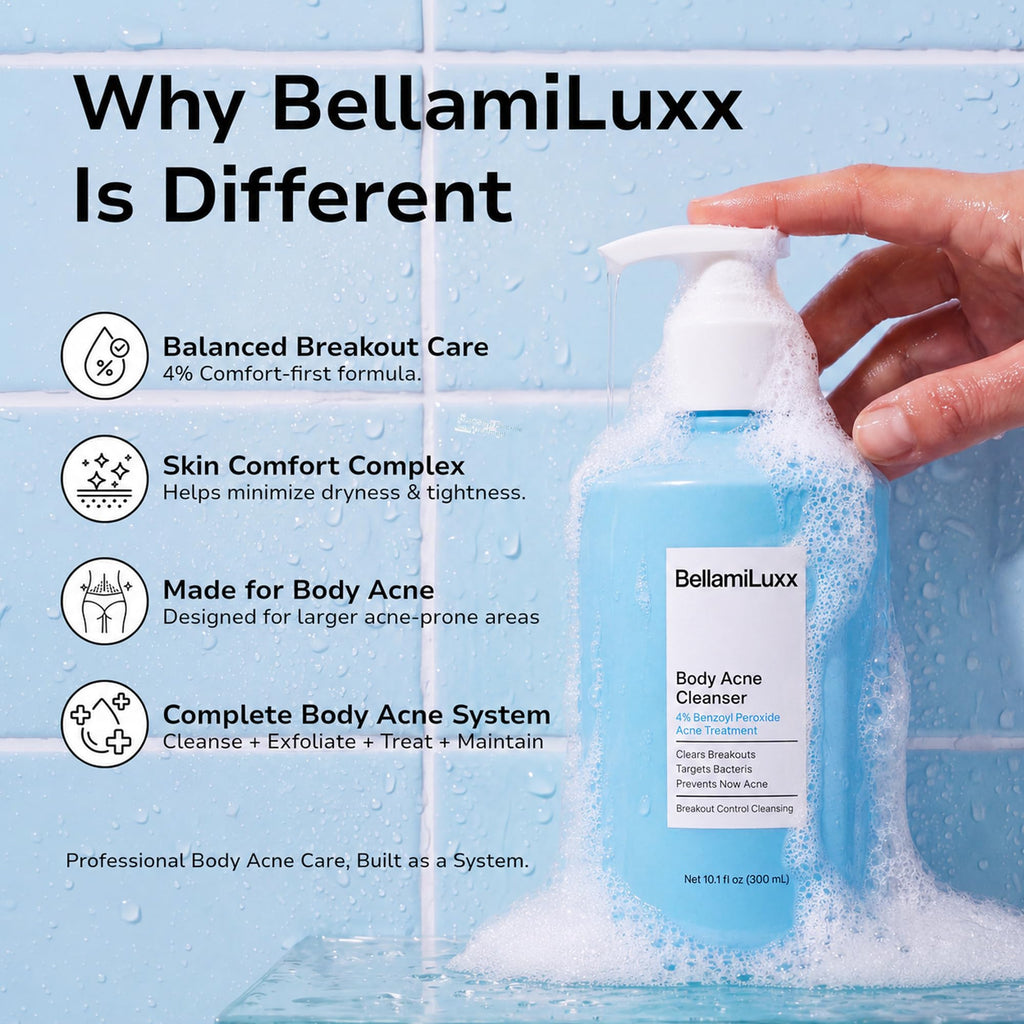 Benzoyl Peroxide Body Acne Wash: Body Acne Treatment Wash for Acne on Back, Chest, Butt & Folliculitis-Prone Skin –