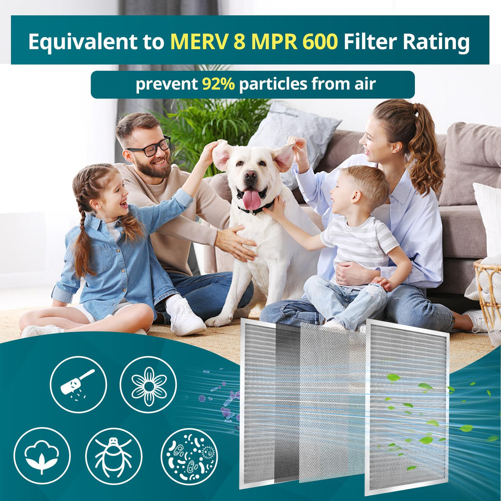 16x25x1 MERV8 Washable & Reusable Electrostatic Air Filter - AC/HVAC Furnace Filter, Permanent, Easy Install