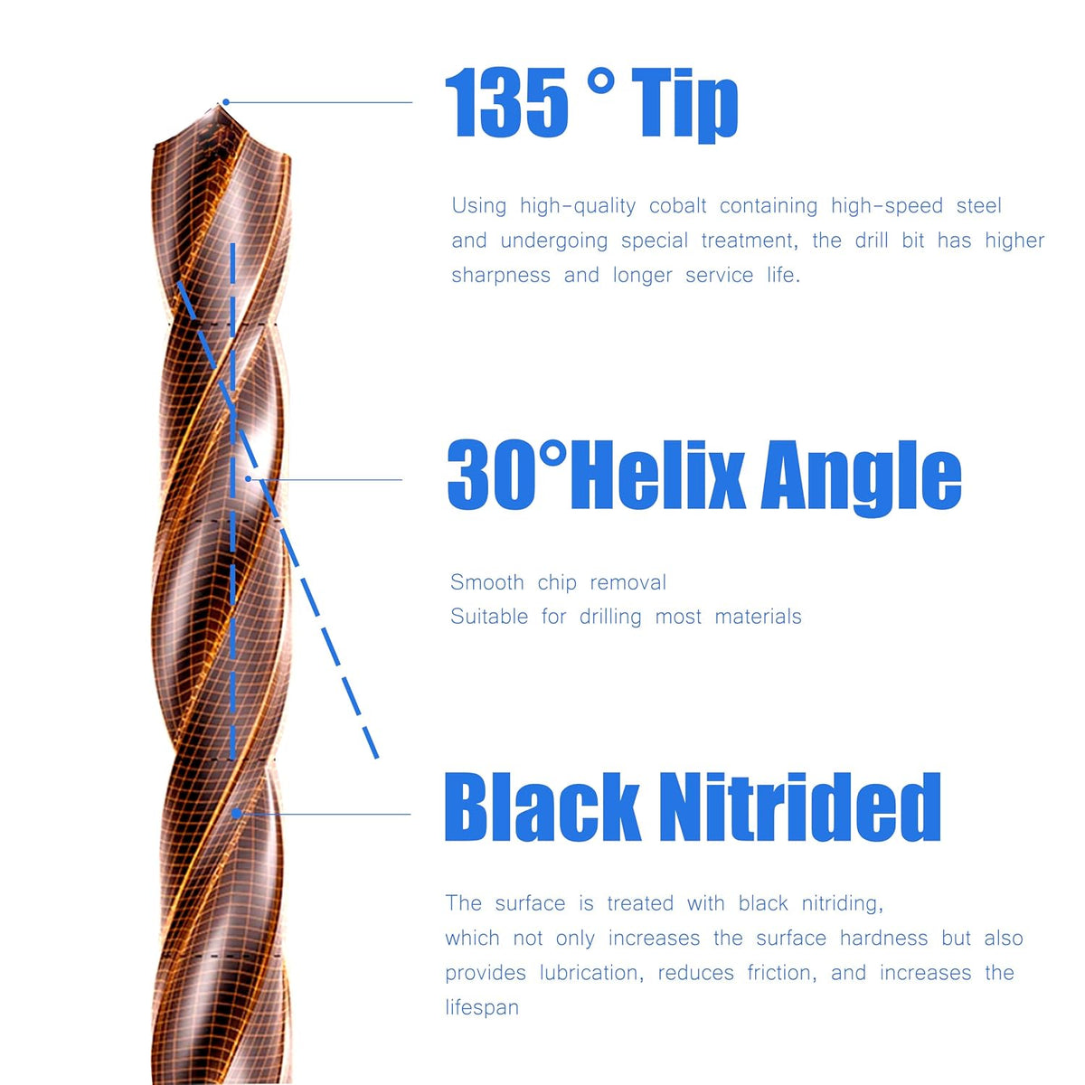 3/8inch HSS M35 Cobalt Twist Drill Bits for Metal