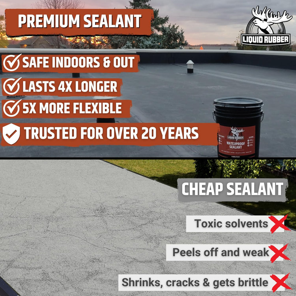 Waterproof Sealant - Roof & Gutter Coating, Black, 1 Gallon