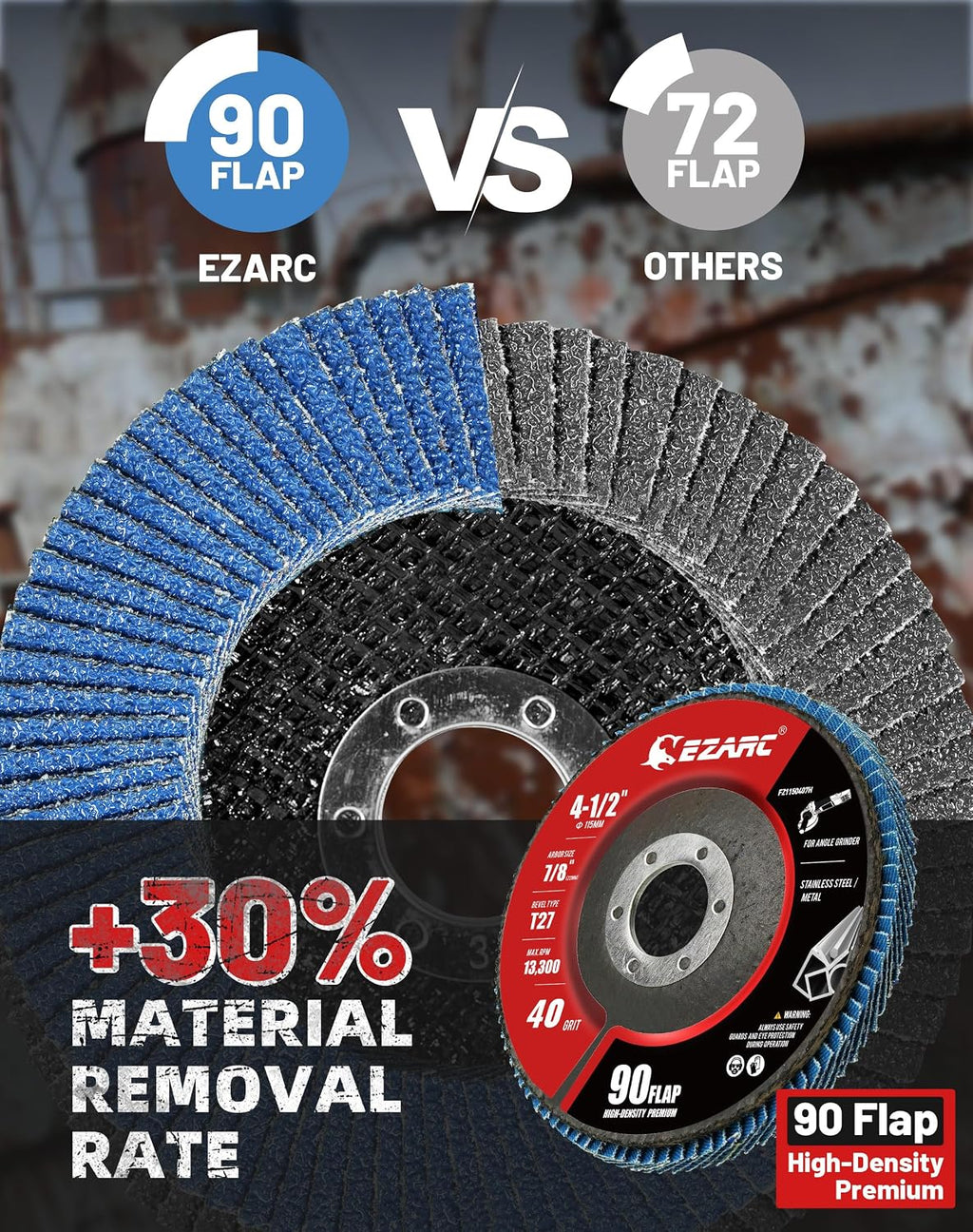 EZARC Zirconia Flap Discs 40 Grit High Density, 4.5x7/8", Type 27, 12-Pack