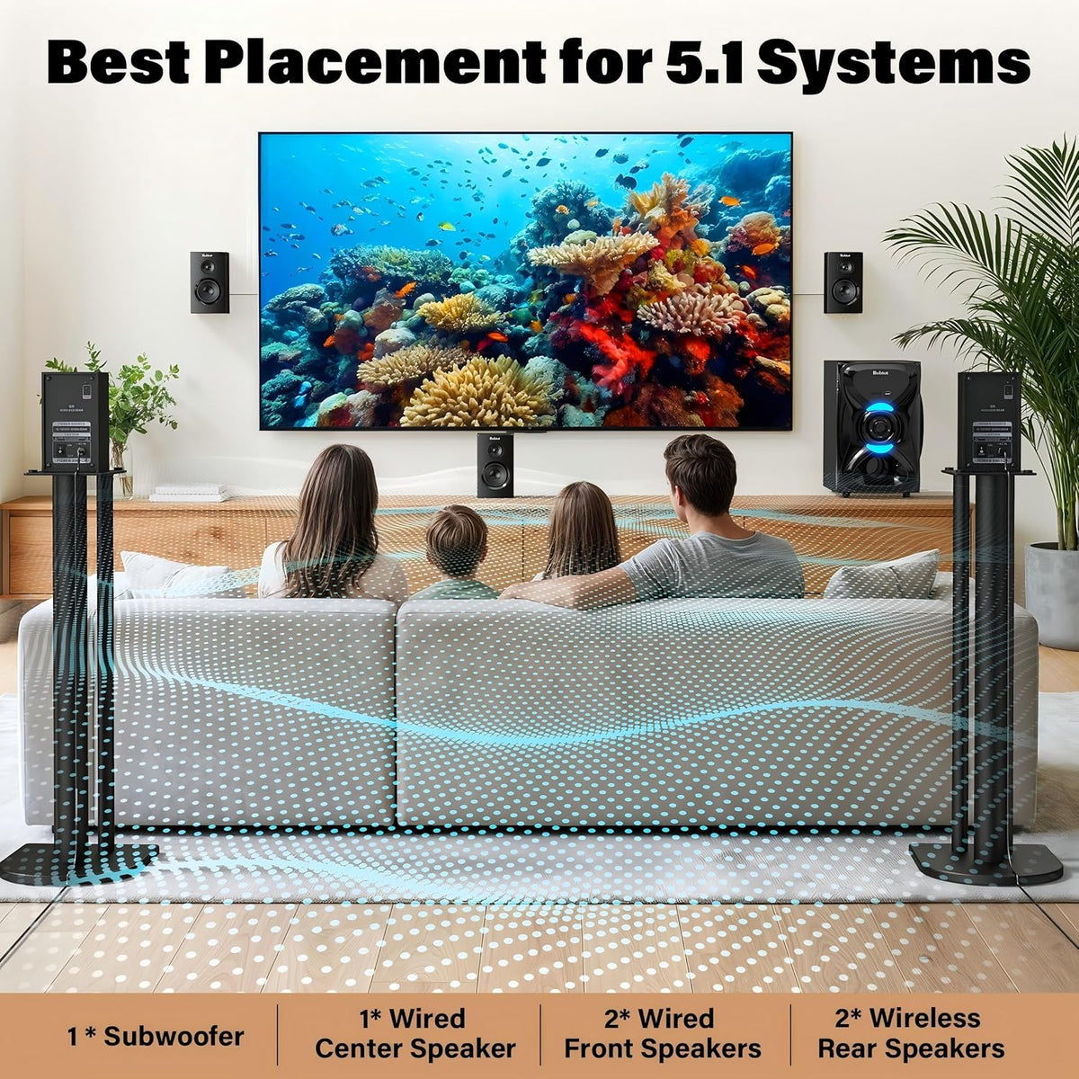 5.1 Home Theater Sound System Wireless Rear Satellite Speakers | 1000W Peak Punchy Bass 8 inch Subwoofer Surround