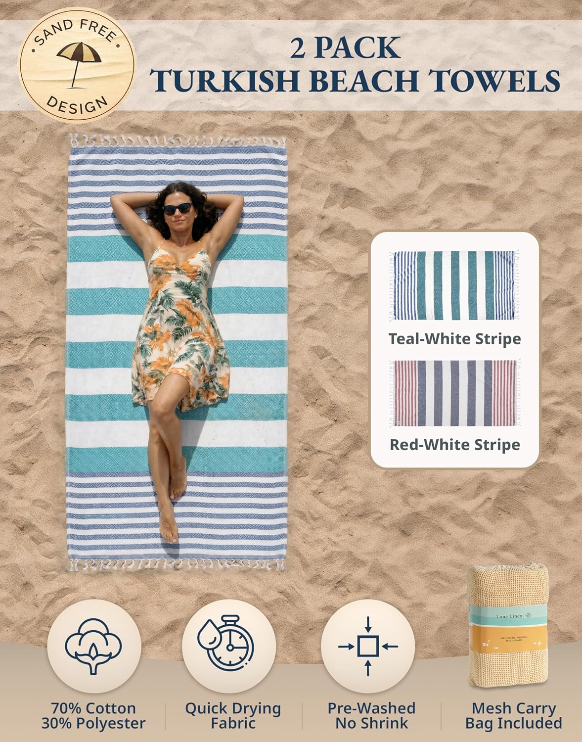 Beach Towels for Women, Super Absorbent, XL - Old Glory Teal | 2 Pack Large Beach Towels Oversized - Pre-Washed, Sand