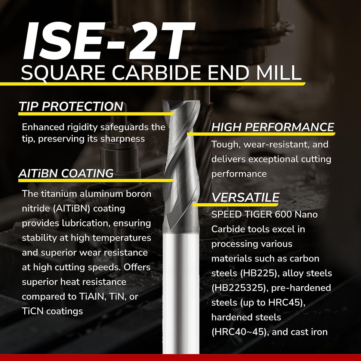 SPEED TIGER Micrograin Carbide Square End Mill - 2 Flute - ISE3/8 2T (5 Pieces, 3/8") - for Milling Alloy Steels, Hardened Steel, Metal & More – Mill Bits Sets for DIYers & Professionals
