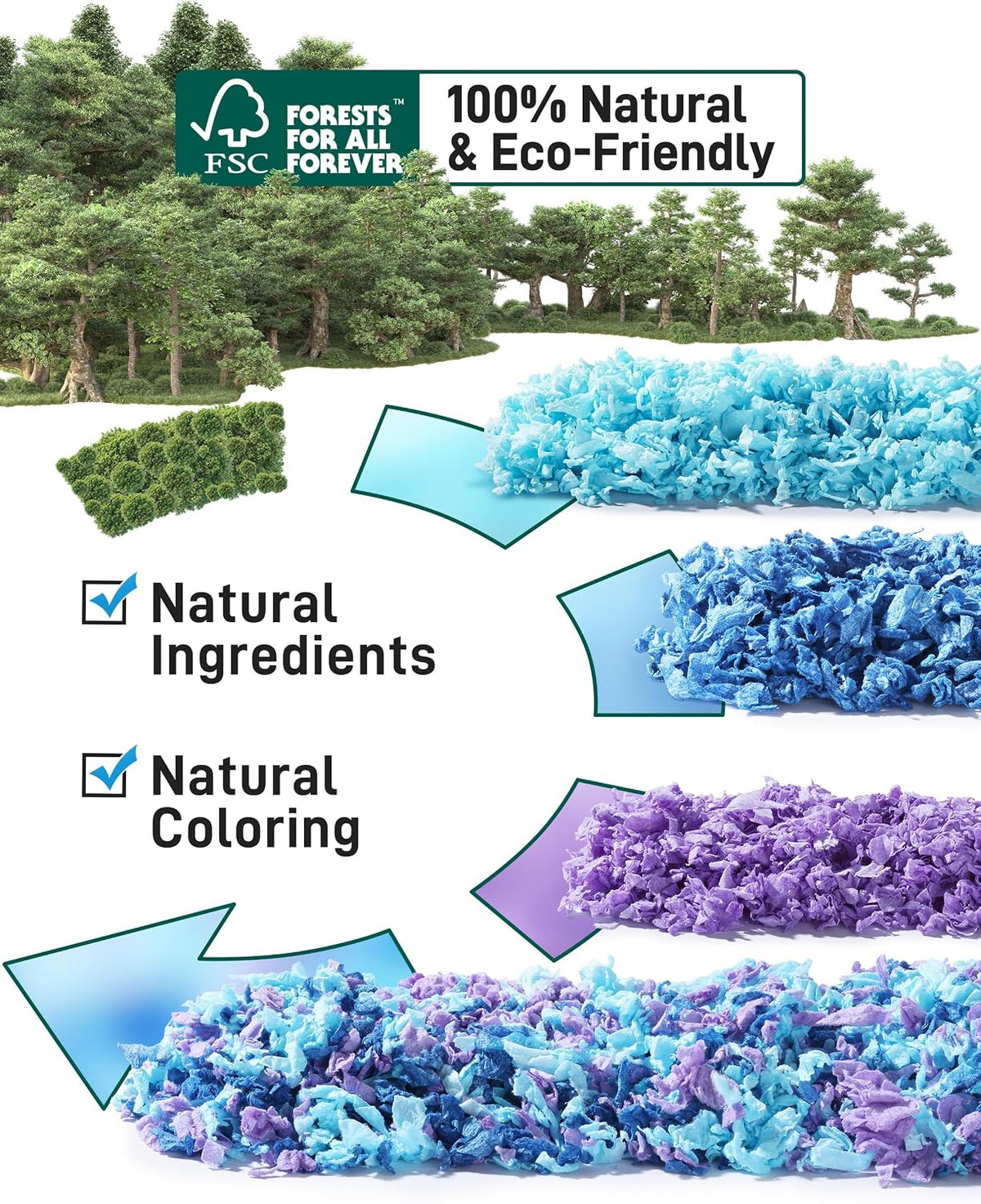 Hamster Bedding 15L, 99% Dust-Free Paper Bedding,Twilight Blue