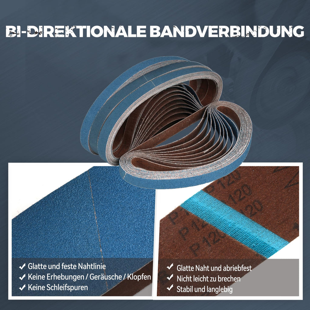 1/2 x 18 inch Zirconia Sanding Belts, 40Pcs 10 Each of 40/60/80/120 Grits