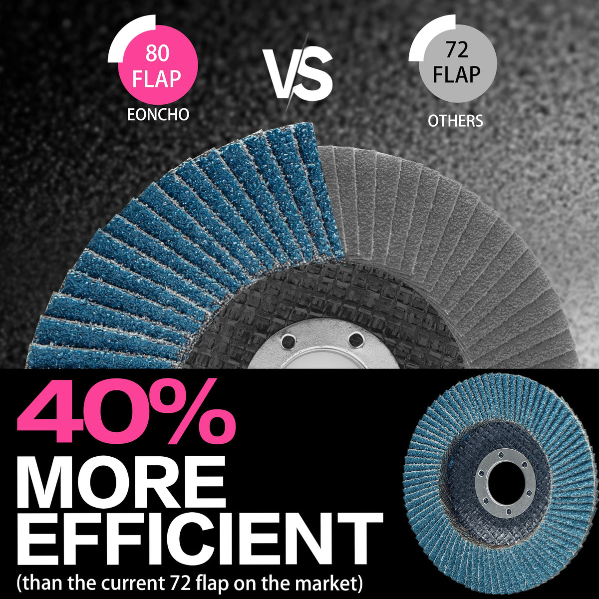 Flap Discs 4 1/2 for Angle Grinder, T27 High Density Grinding, 40/60/80/120 Grit Premium Zirconia Abrasive Grinding Wheel, Grinding and Polishing for Metal, Wood, Stainless Steel(40Pack)