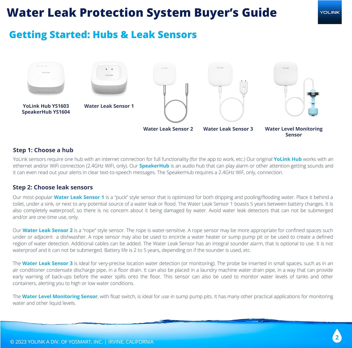 Water Leak Sensor 3-Pack, LoRa Up to 1/4 Mile Open-Air Range Smart Water Leak & Flood Detector, SMS/Text, Email &