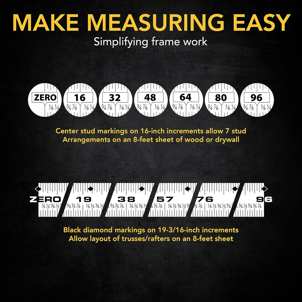2 in 1 Digital Laser Tape Measure | 130ft/40m Laser Distance Meter Display On Backlit LCD Screen with 16ft/5m