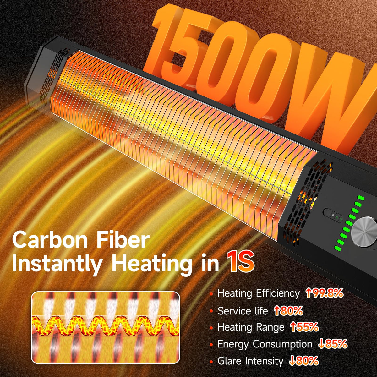 Infrared Outdoor Heaters for Patio, 1500W Electric Patio Heater