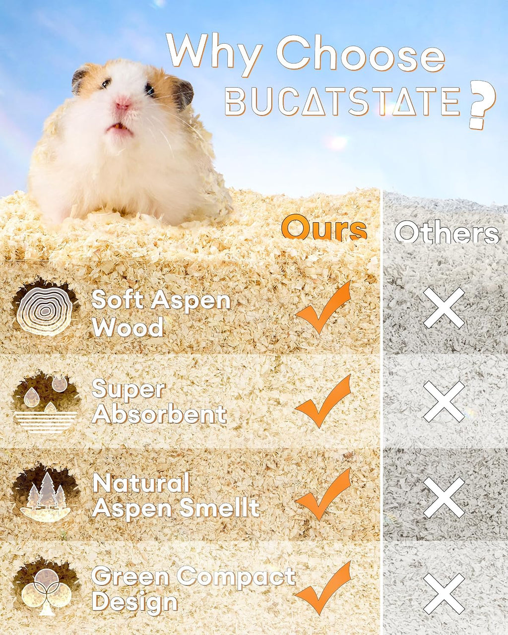 100% Natural Aspen Hamster Bedding Low Dust Odor Control