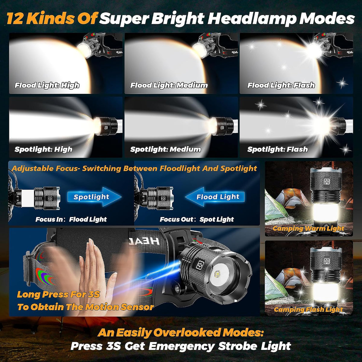 High-end 220000 Lux Super Bright Headlamp 17 Modes 95H Long Standby