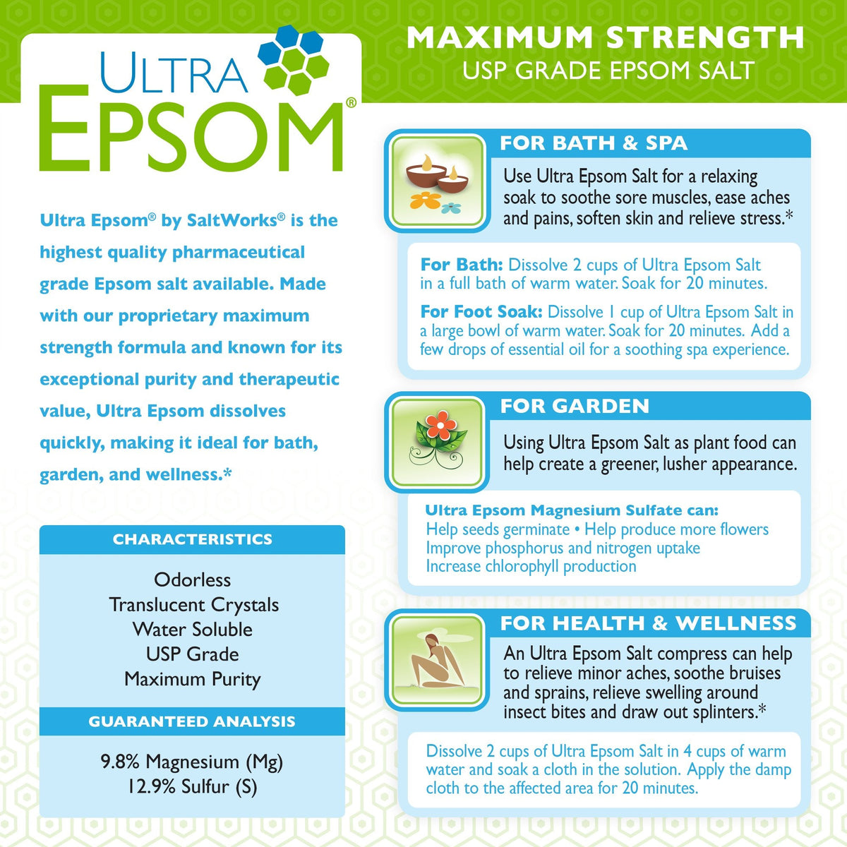 Ultra Epsom Bath Salt, Unscented, Extra Fine Grain, 5 Pound Bag