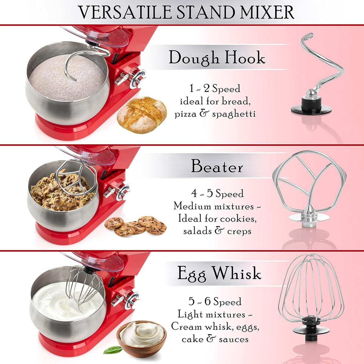 Stand Mixer, 6 Speed Electric Mixer With 5.5 Quart Stainless Steel Mixing Bowl, Red Body Kitchen Mixer With Dough