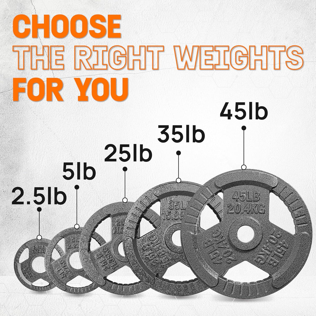 Tri-Grip Handles Cast Iron Olympic Weight Plates, 2-Inch Weight Plates for Weight Lifting with Smooth and Durable