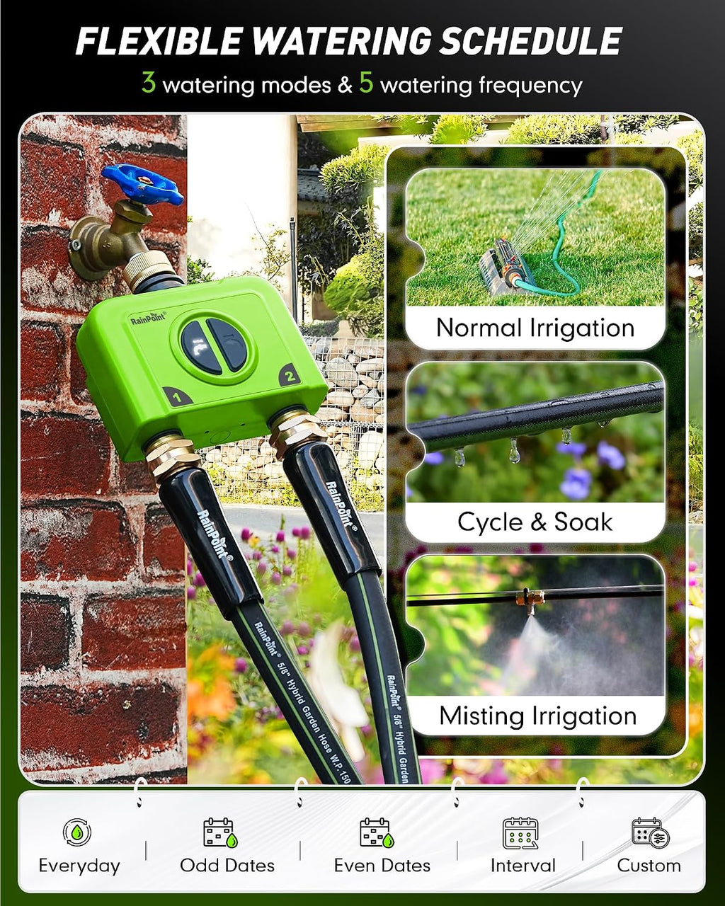 WiFi Water Timer for Garden Hose, 2 Zone WiFi Sprinkler Controller, Smart Hose Timer Valve, Automatic Drip Irrigation