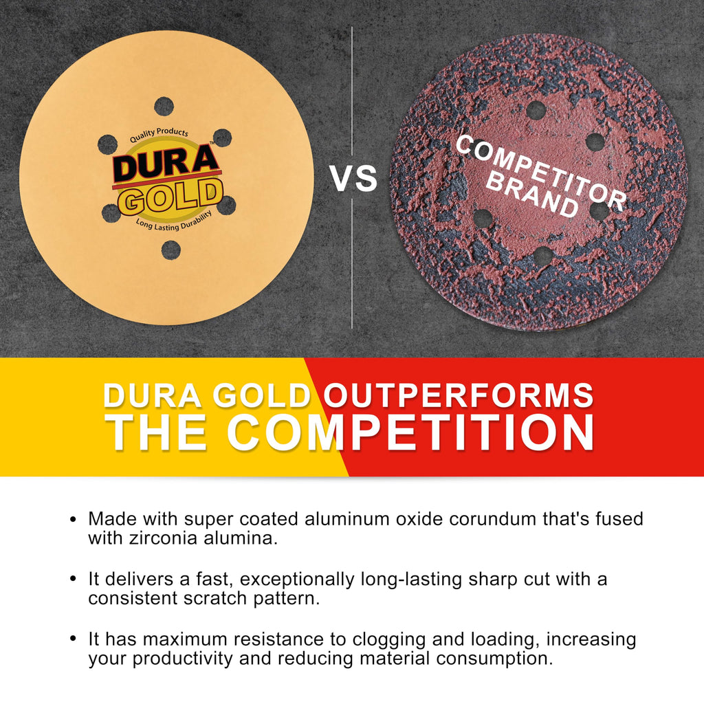 Dura-Gold 6" Gold Sanding Discs, 1500 Grit, Box of 24, 6 Hole Pattern H & L