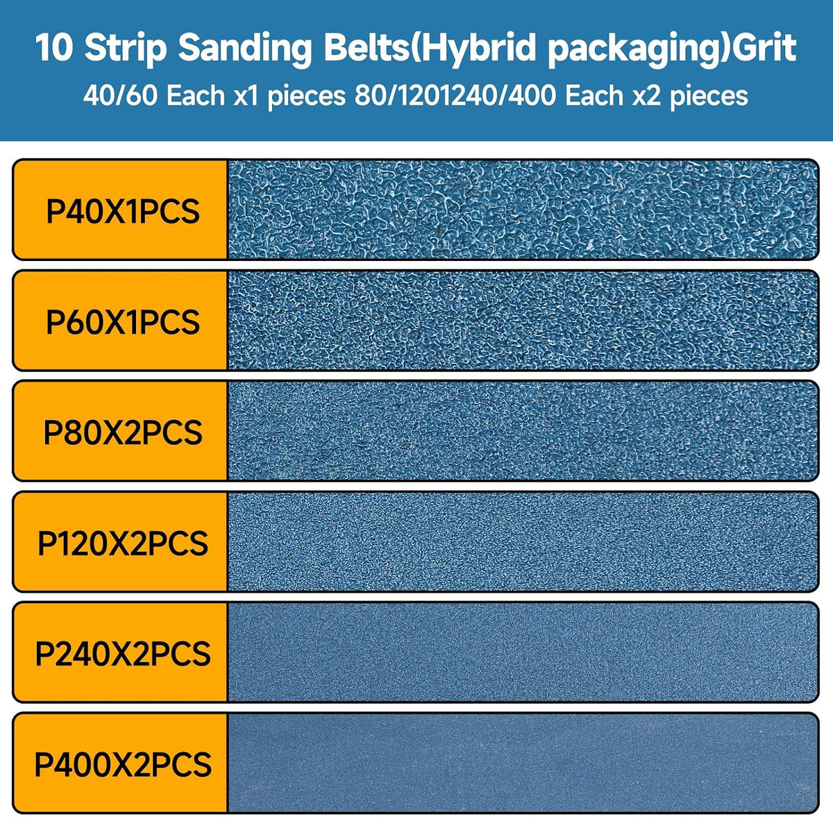10-Piece Premium 4 x 24 Inch Zirconia Sanding Belts 40-400 Grit