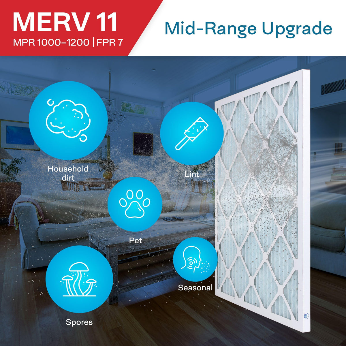 10x30x1 Air Filter MERV 11 Pleated AC Furnace Filters (6 Pack)