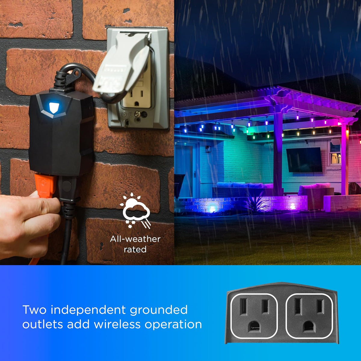 Matter Outdoor Smart Plug, 2 Individual Grounded Outlets, Black | Matter Compatible, Weatherproof, Independently