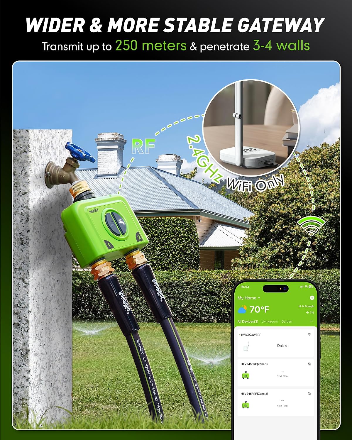 WiFi Water Timer for Garden Hose, 2 Zone WiFi Sprinkler Controller, Smart Hose Timer Valve, Automatic Drip Irrigation